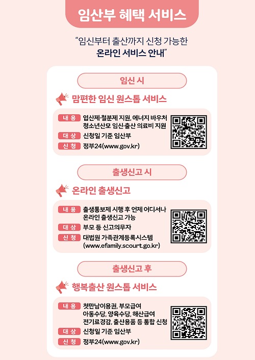 팝업
